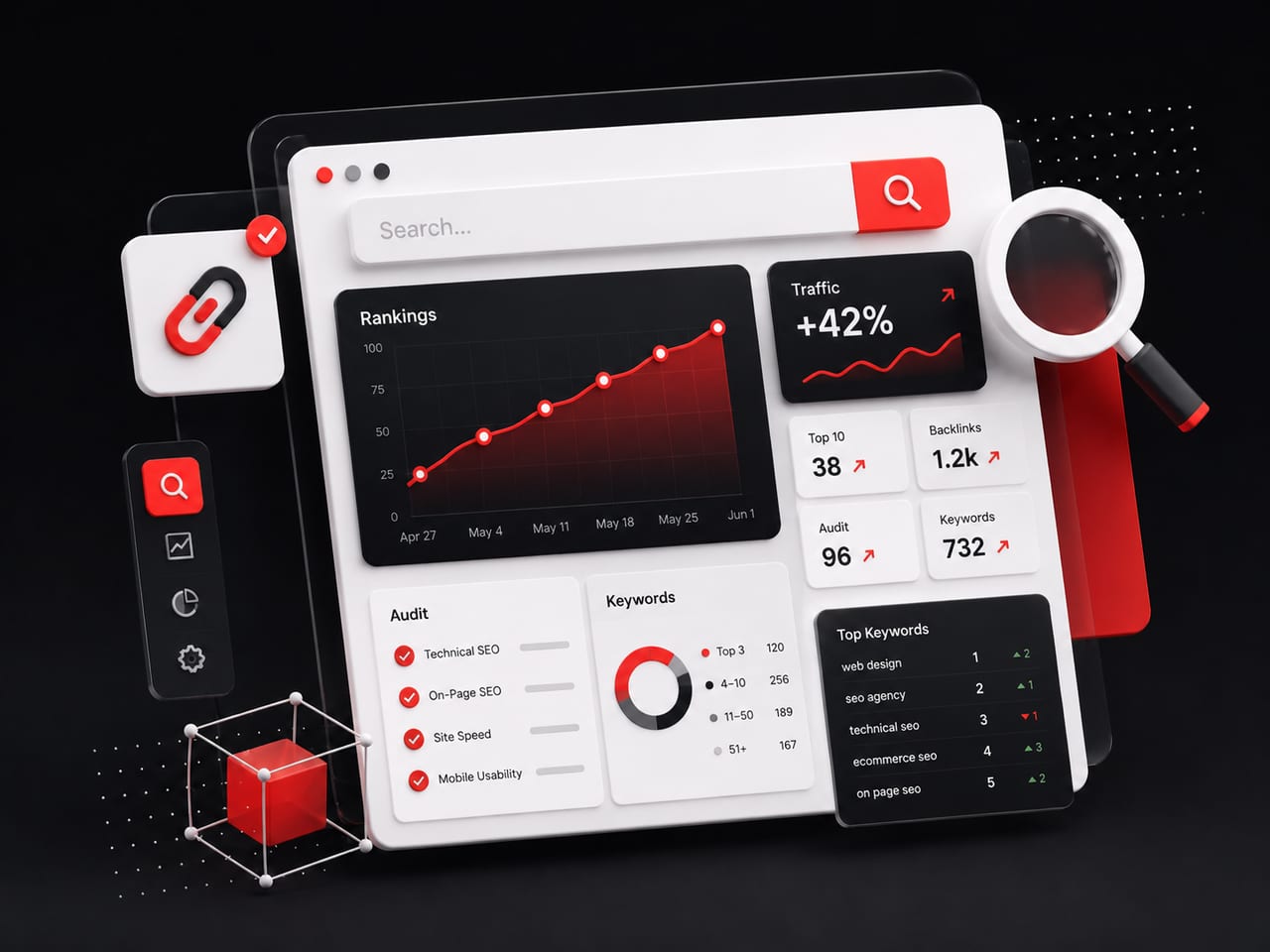 Search Engine Optimization — SOHOON Technologies