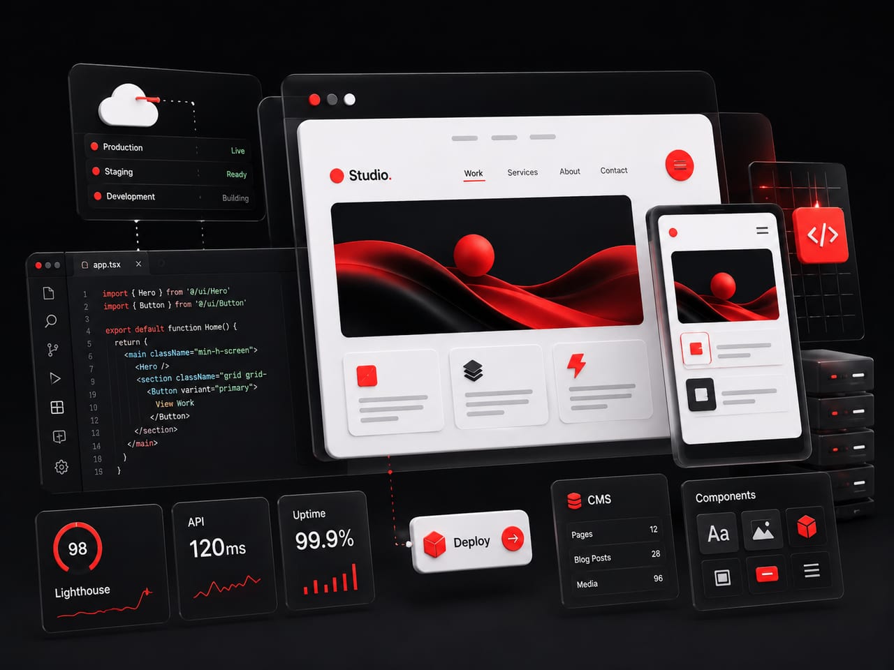 Web, software & SaaS